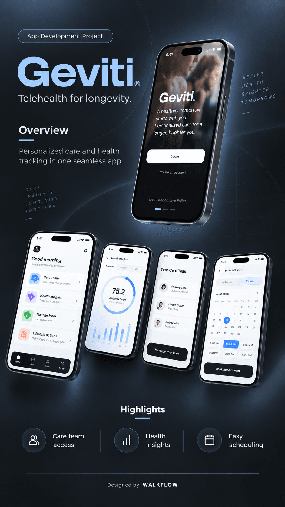 Geviti app screens — overview and highlights