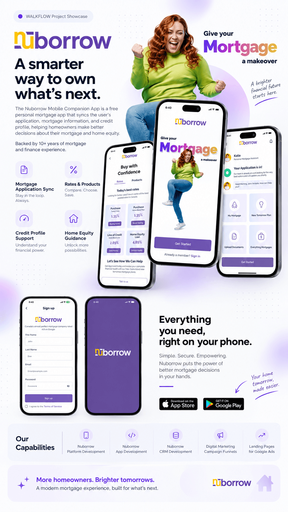 Nuborrow app case study — overview and capabilities