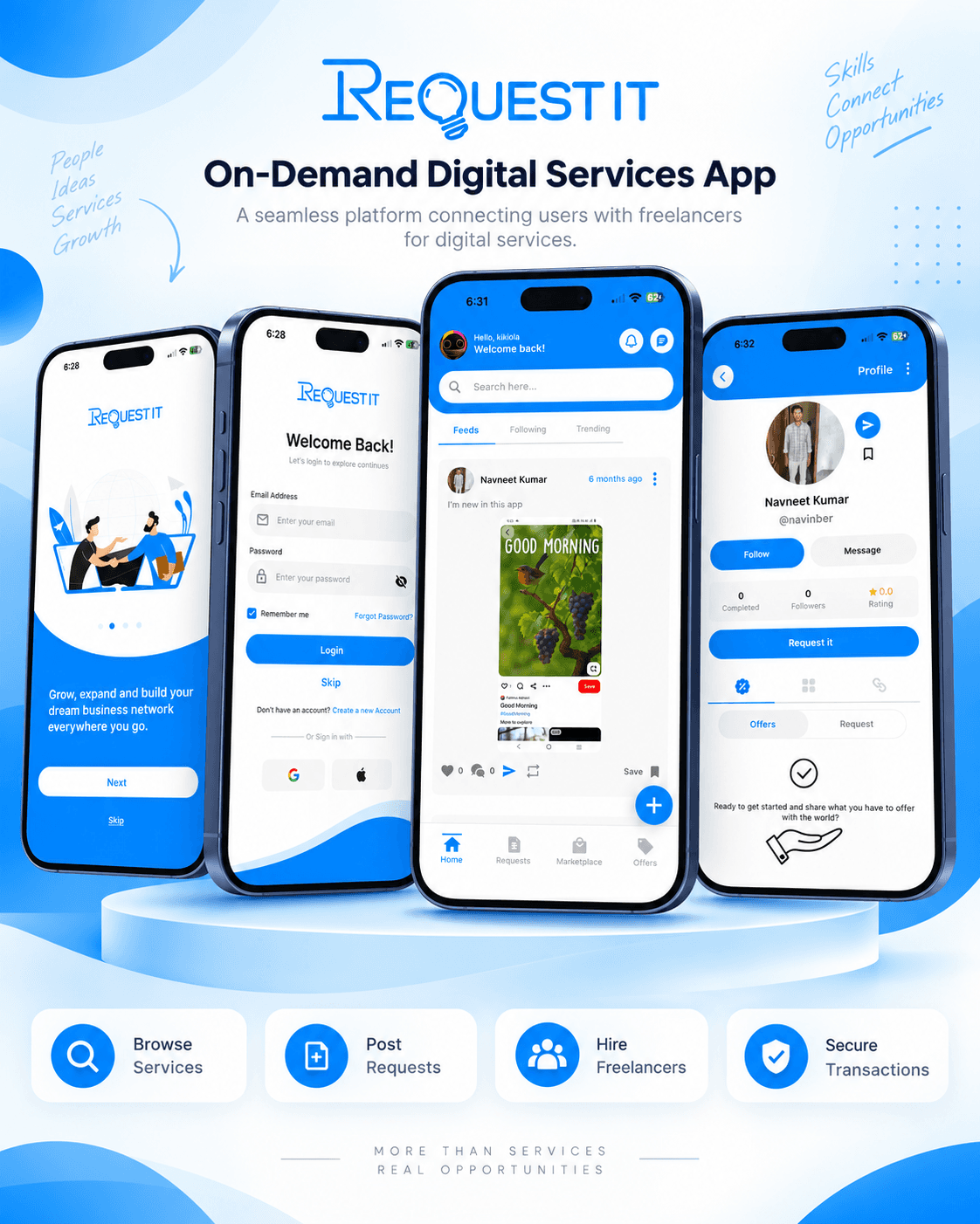 Request IT app case study — key screens