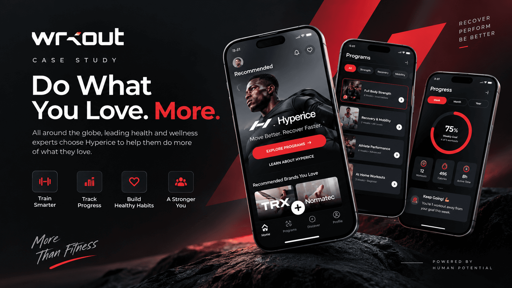 Wrkout fitness and wellness app showcase
