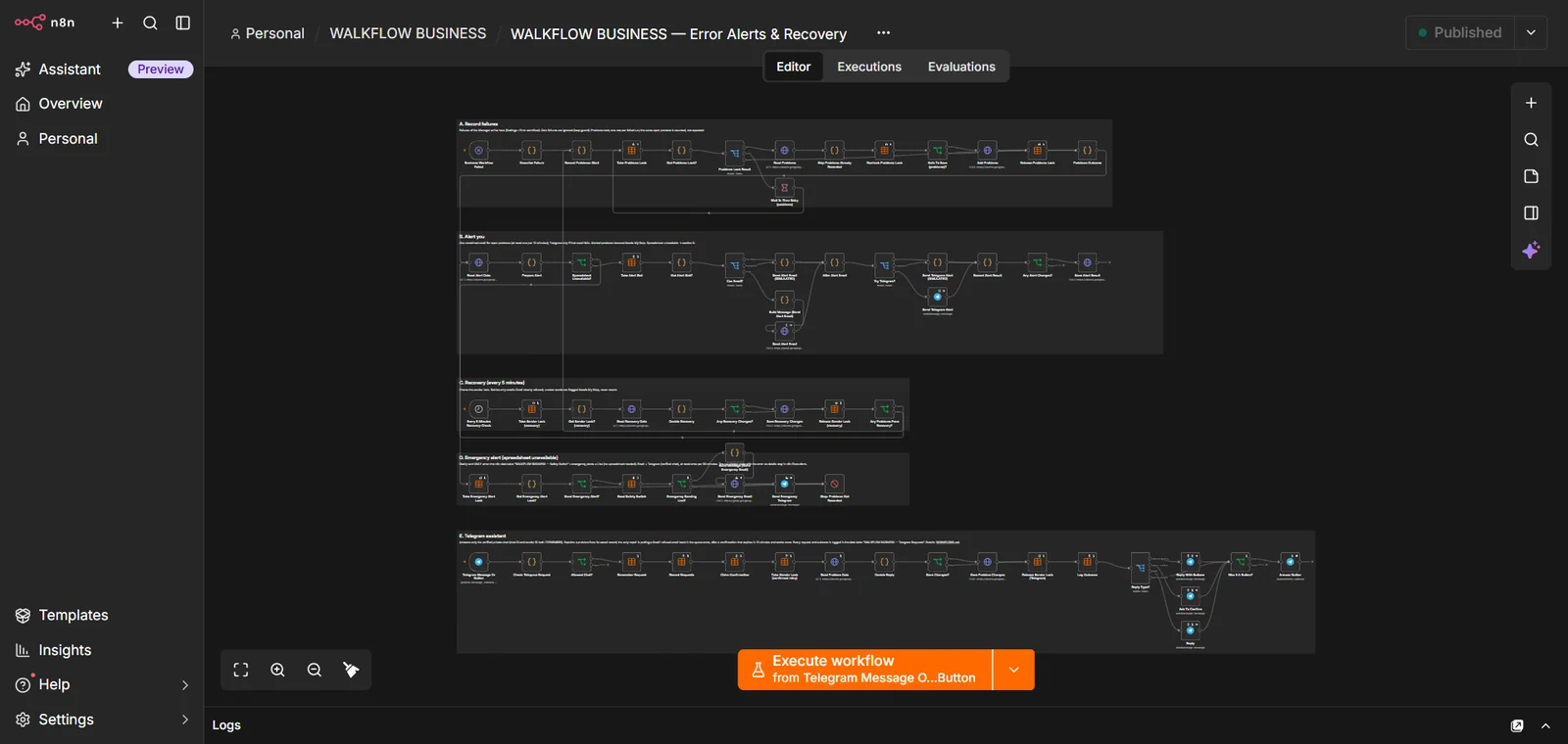 The BIZFLOW error alerts and recovery workflow in n8n