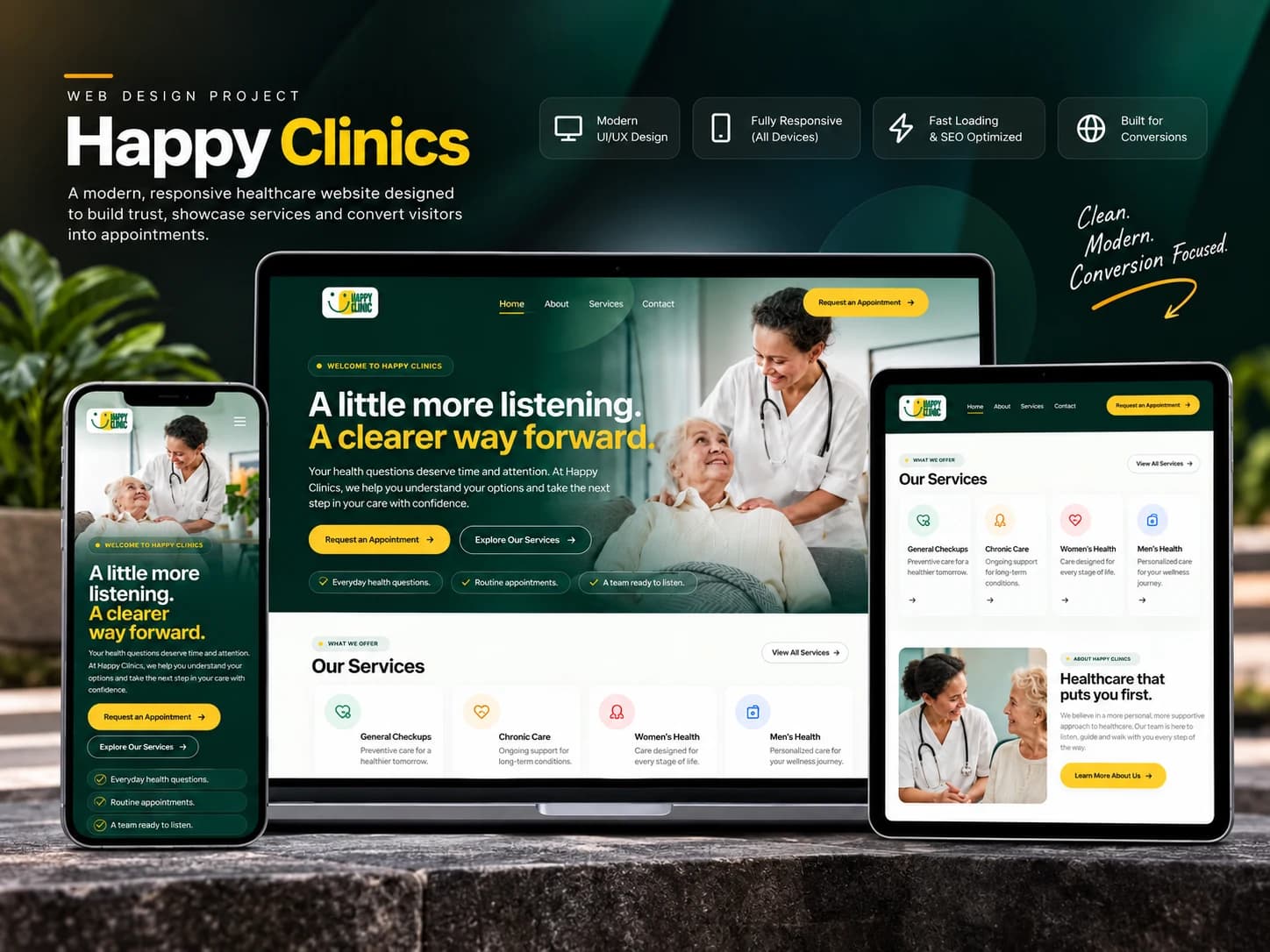 Happy Clinics website shown across desktop and mobile screens